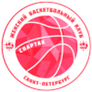 https://img.fjordweb.com/img/basketball/team/734992b6c4bf93930dd312dbf3681fde.png