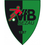 VfBBezau